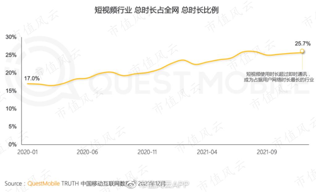 映客19年营收,2023年映客的收入与盈利