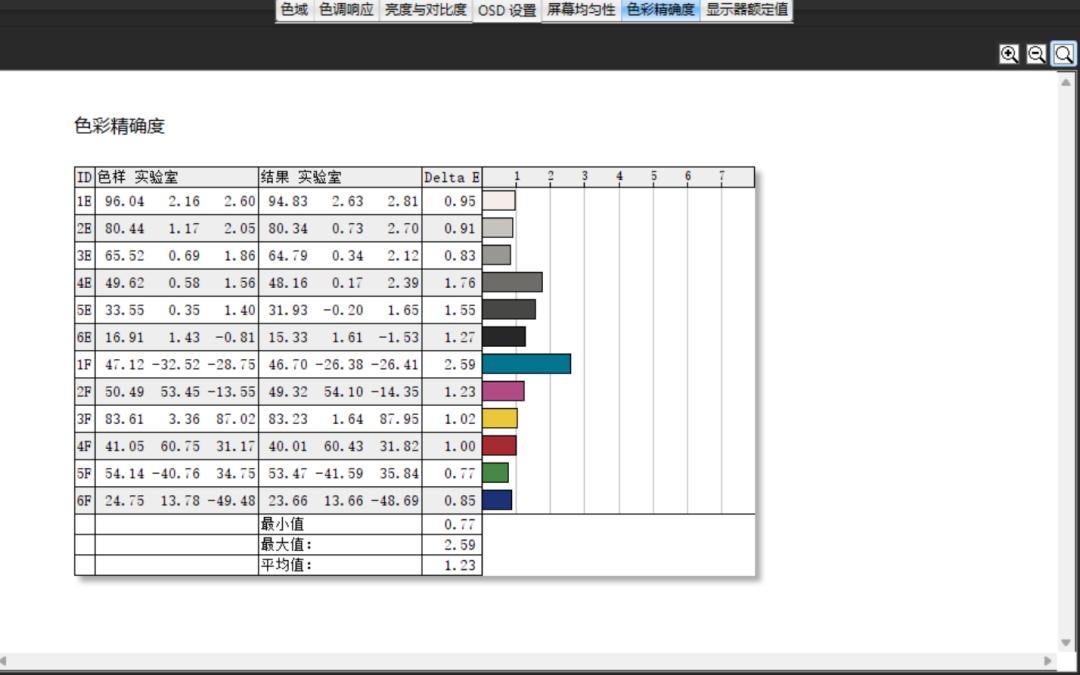 宏碁游戏本暗影骑士擎11代i5,宏碁笔记本暗影骑士龙测评