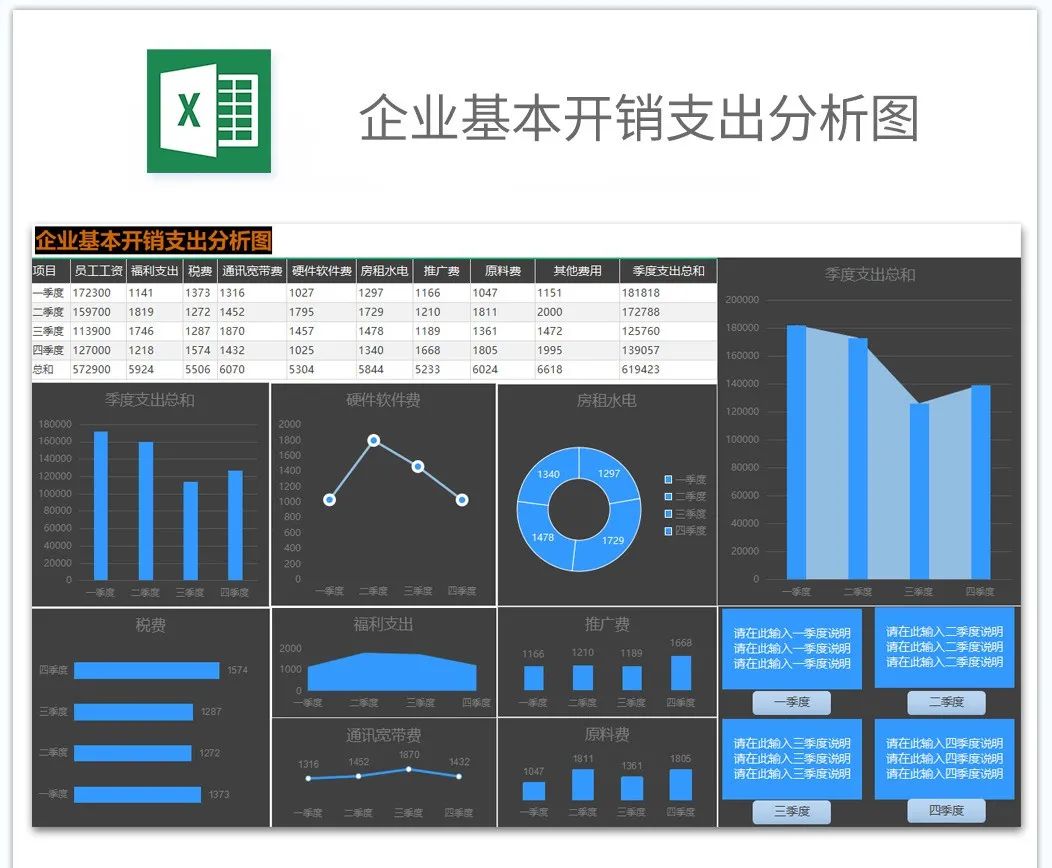 财务报表分析完整案例模板,excel简单财务报表模板