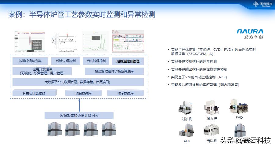 寄云科技做客公益联播，分享工业大数据如何驱动智能制造发展