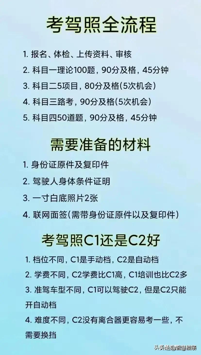 科目一驾考技巧100题口诀,科目一驾考口诀