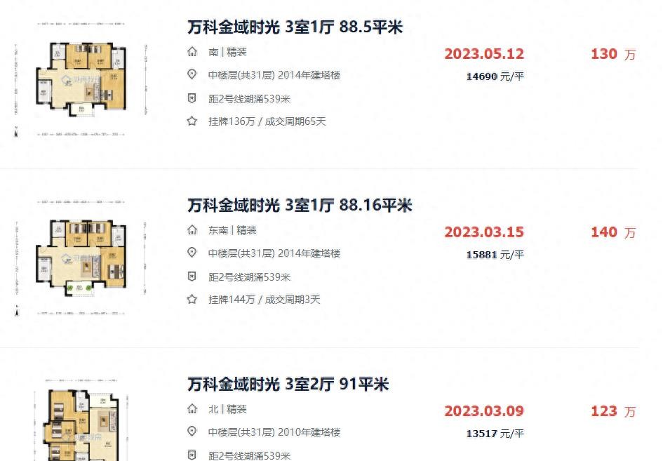 亏掉一套房的车,亏掉了首付以后房子还有必要留吗