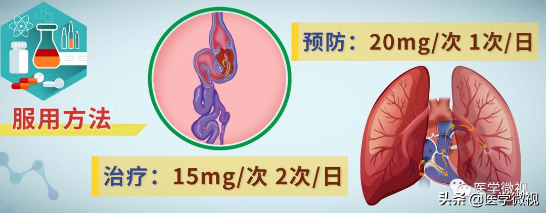 介绍一种新型抗凝药，不良反应有这些