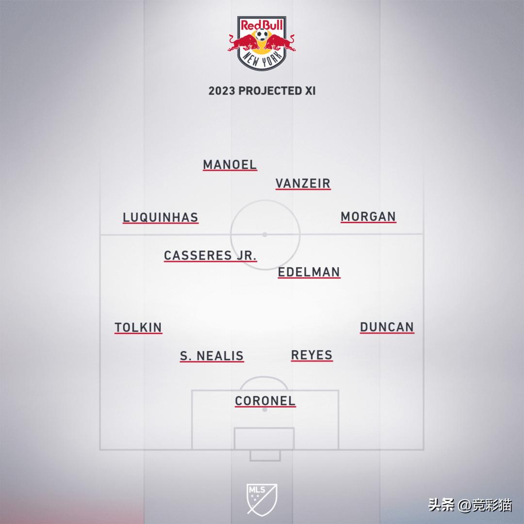 布海东：2023赛季美职足东部定位前7名简介＋摩纳哥解读