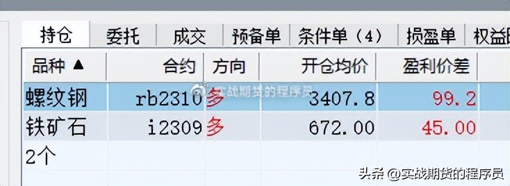 【防止抄袭,备份用】2023.5.29螺纹钢RB2310夜盘盘后