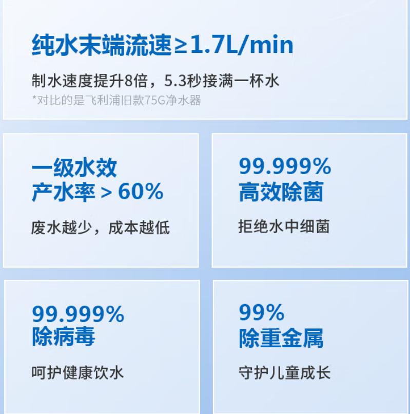 十大品牌净水器中质量好的净水器,中国十大净水器排名什么净水器好