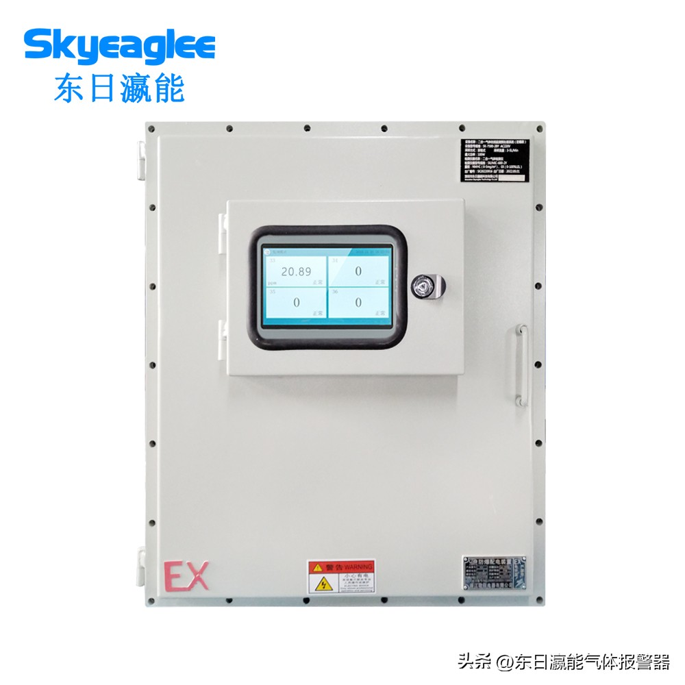 划重点了！工业气体分析仪如何选择呢？东日瀛能SK7500-GAS-T系列