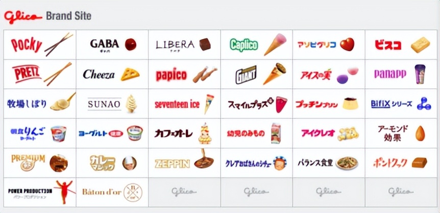 代购最爱NO.3！日本零食如何让中国游客一年花掉30亿元？