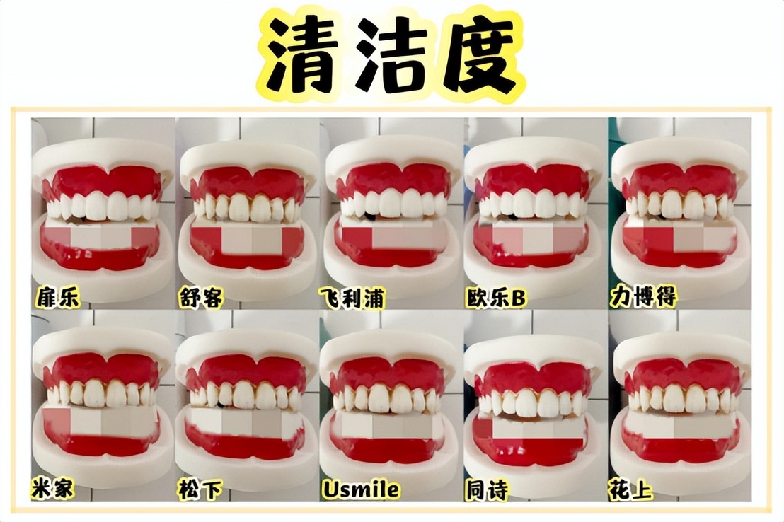 电动牙刷松下评测,2023电动牙刷推荐飞利浦
