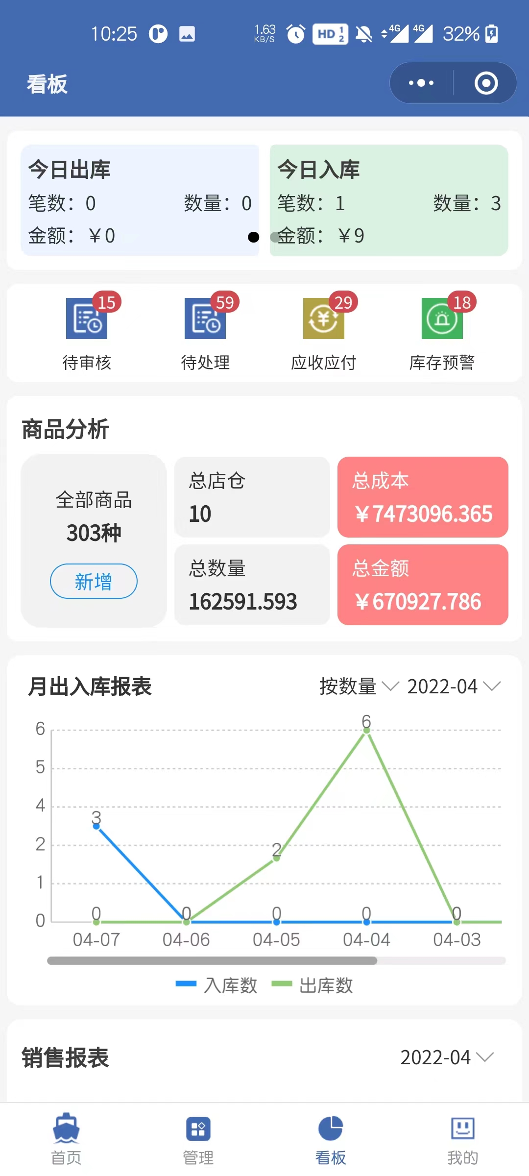个体户怎么自己做账快,个体户会计做账流程