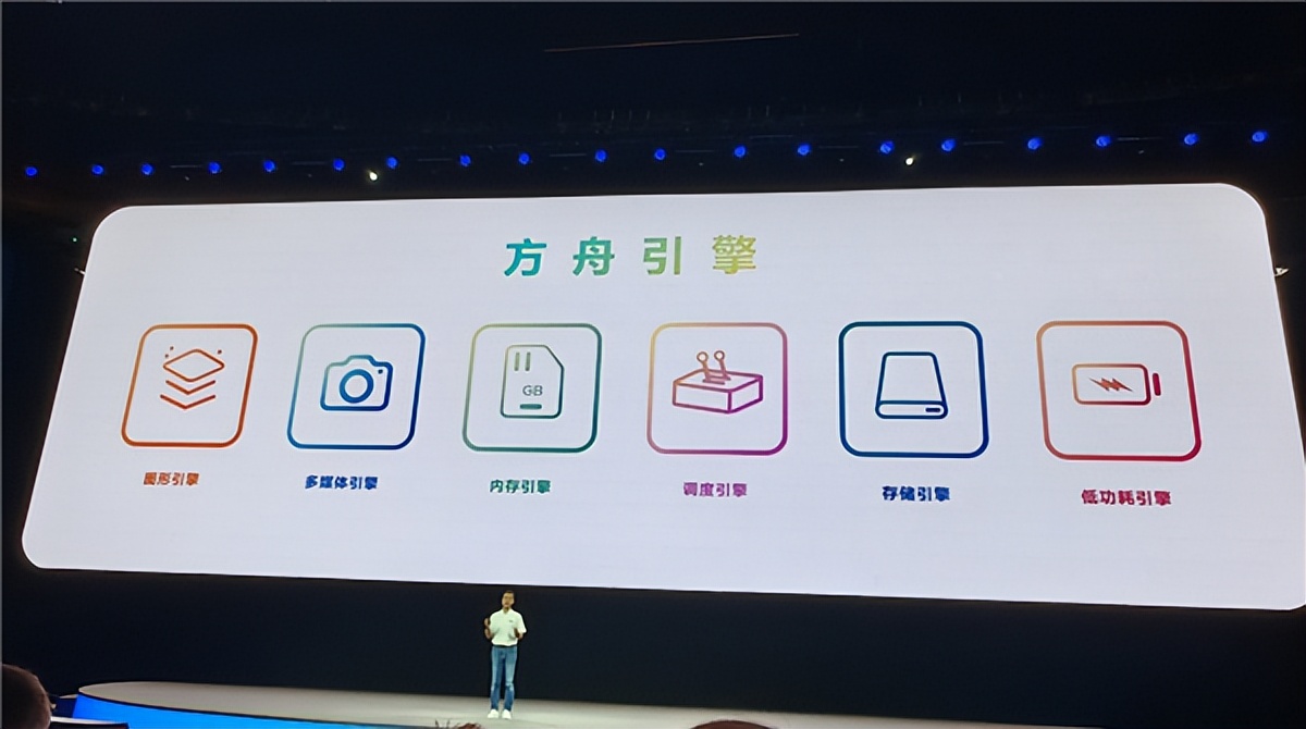 华为鸿蒙4.0系统有多流畅,华为鸿蒙4.0有多流畅