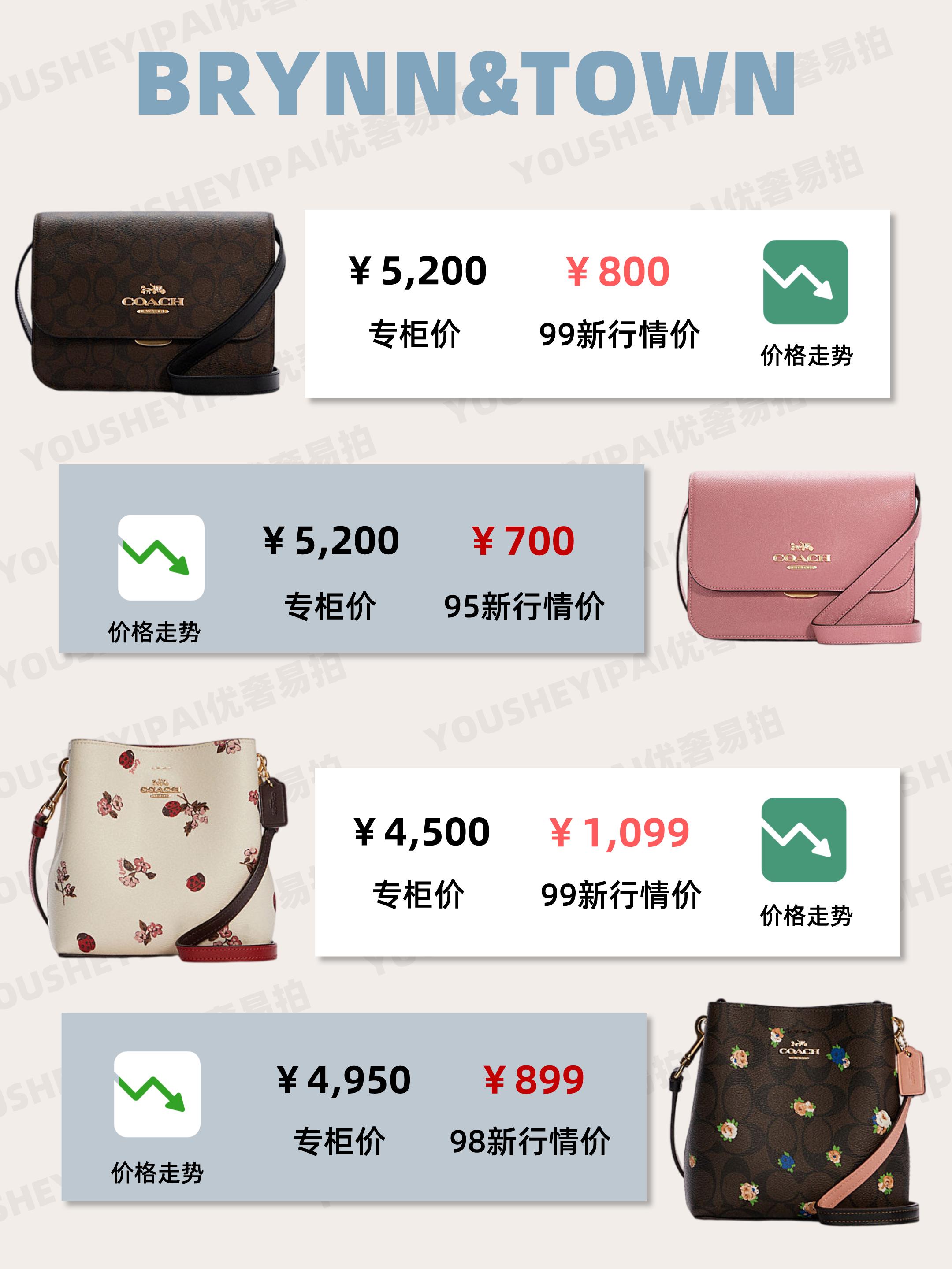 二手奢侈品行情表,二手奢侈品行情参考网站大全