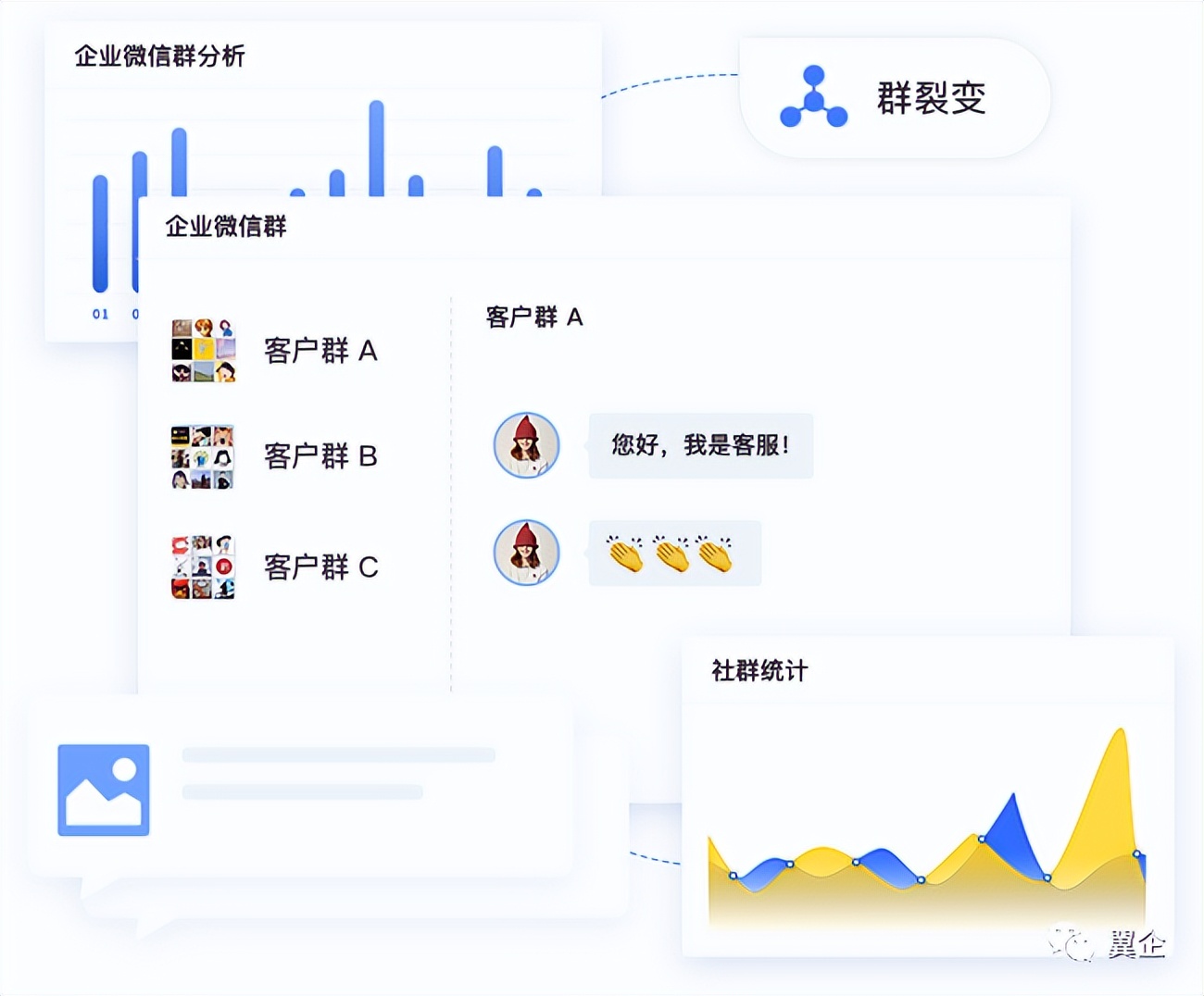 翼企微管家重磅宣告翼讯科技以产品为中心到以用户为中心转型升级
