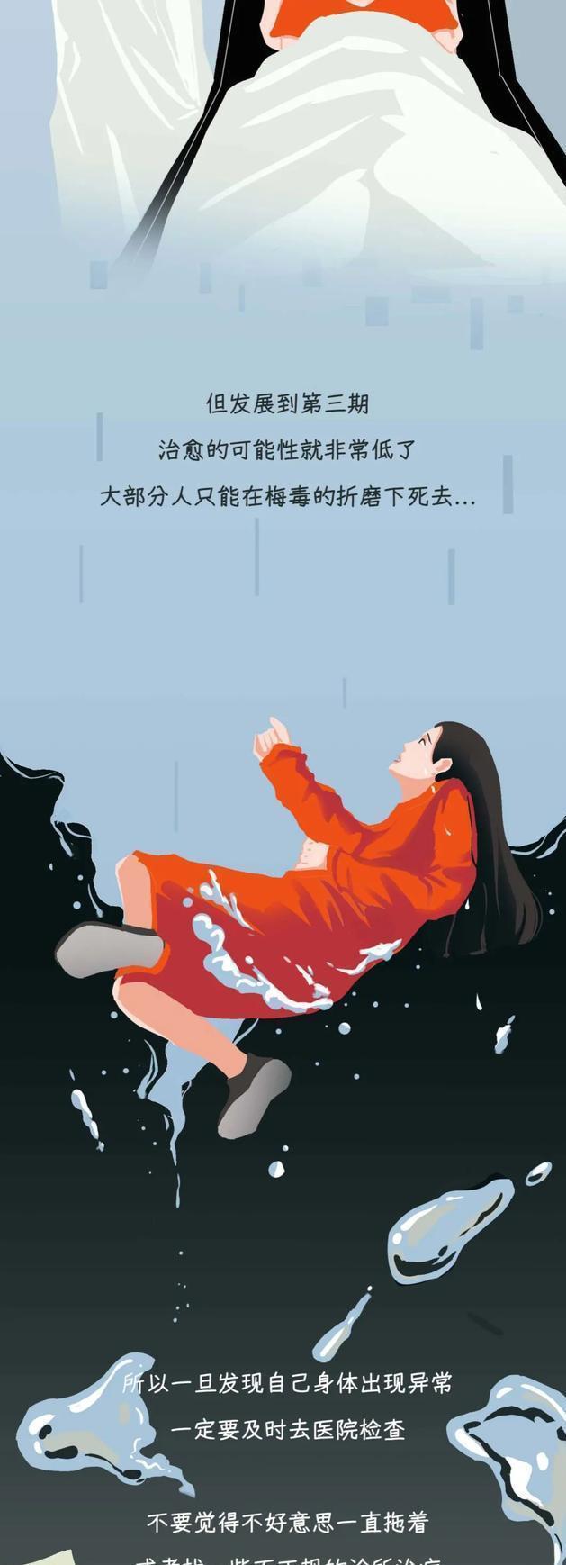 了解梅毒,了解一下梅毒病的形成与治疗