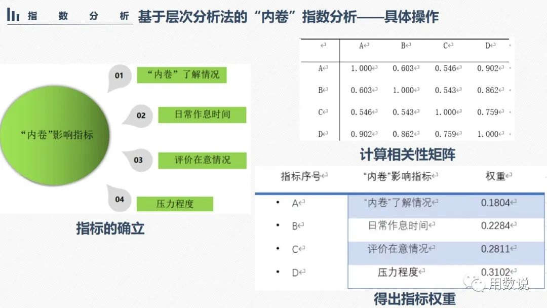 疫情会迎来哪些转机,国内疫情的开始与结束