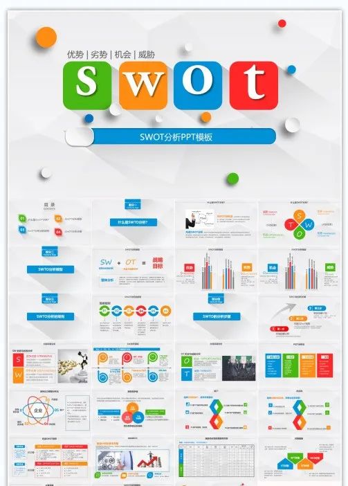 个人swot分析ppt应该怎么做,超市swot分析ppt