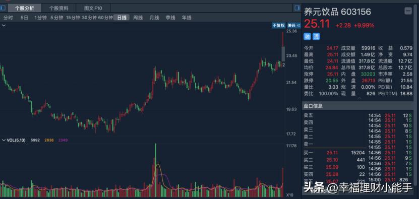 红牛之争迎来新的转折点,红牛争夺战硝烟再起