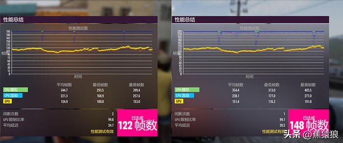 13600K/TUFGAMINGZ790/XFX7900XT，乔思伯D41装机展示