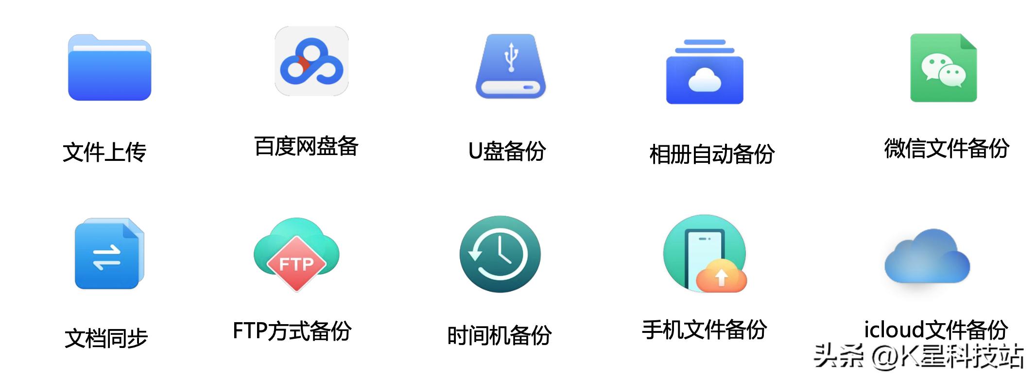 轻松玩转影音娱乐，适合小白使用的NAS，极空间Z4S深度体验
