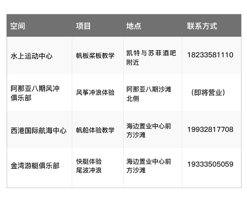 阿那亚5月出游攻略,阿那亚夏季旅游攻略