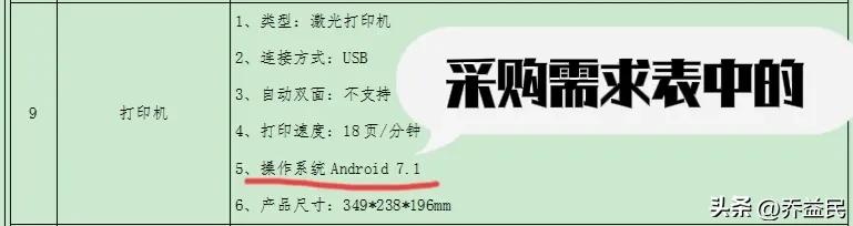惠普打印机配安卓7.1参数！宜宾教体局4.3折采购遭*翻推**！