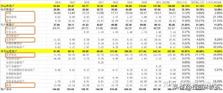七步成诗法,七步成诗的方法和技巧