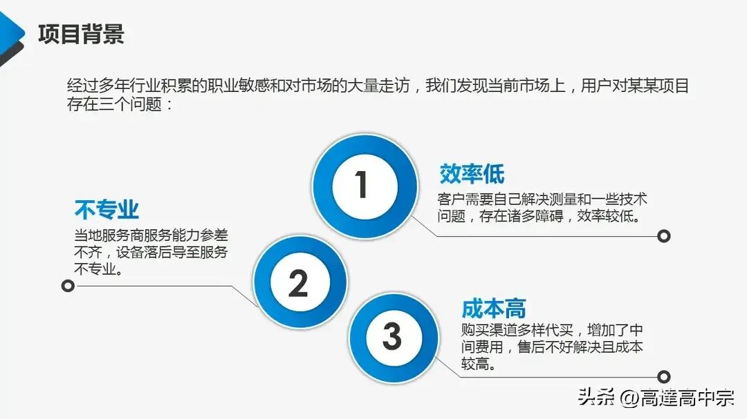 商业项目计划书项目简介,商业项目计划书