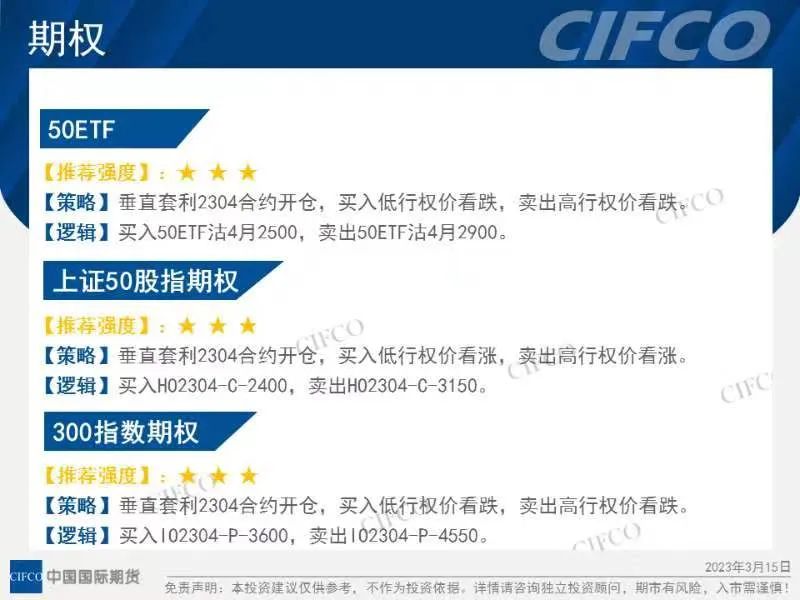 中期原油价格预测,原油短线延续反弹