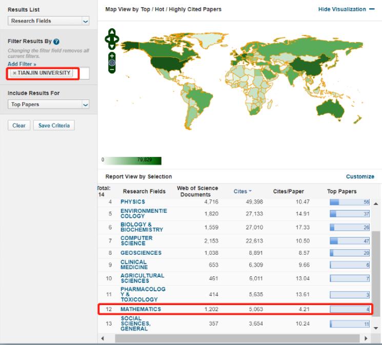 天津大学qs2023世界大学排名,qs世界大学学科排名天津大学