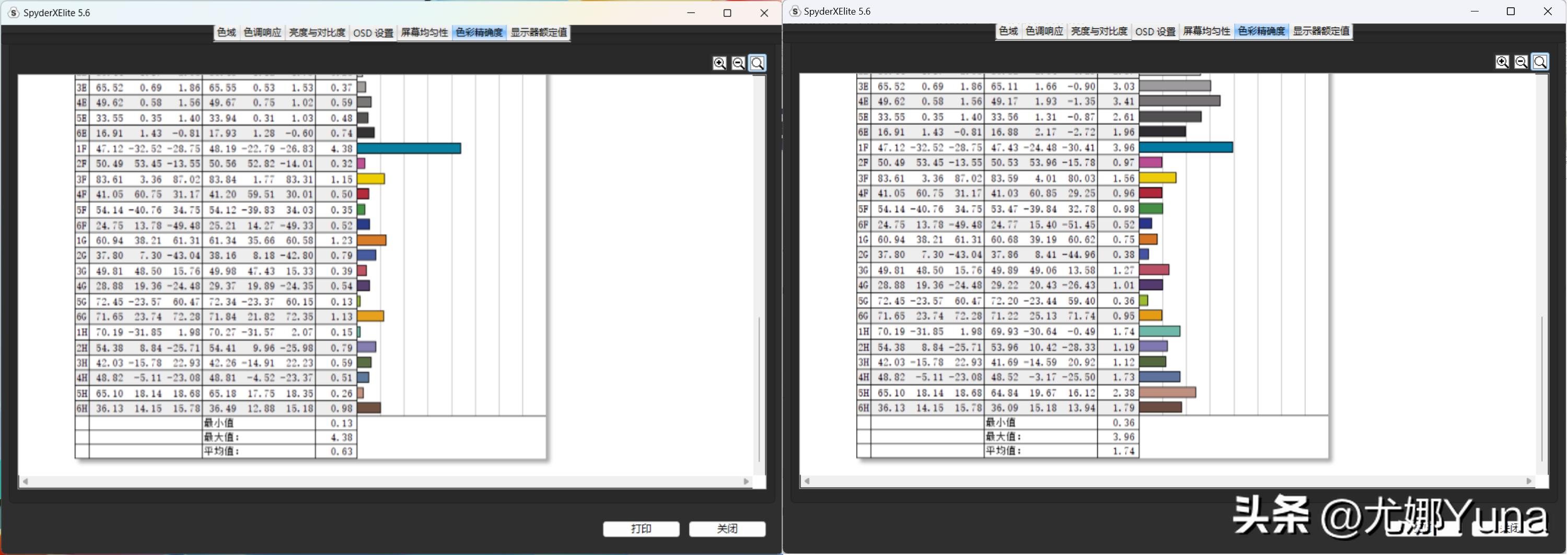 荣耀magicbook16pro对比联想小新pro16,荣耀magicbookx16p和联想小新Pro16对比