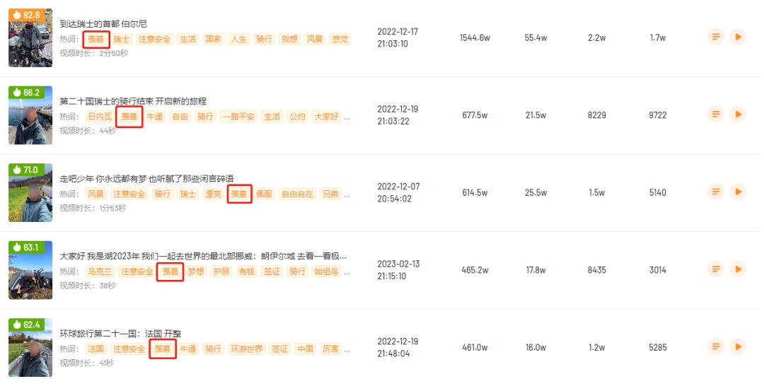 视频号快速吸粉法则,视频号直播快速吸粉的妙招