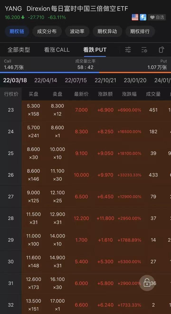 3万亿美元外汇储备怎么冻结,外汇储备怎么被美国冻结