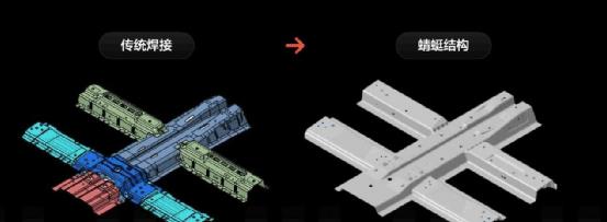 厂长震怒，巨头车企制霸一体压铸件真相惊人！