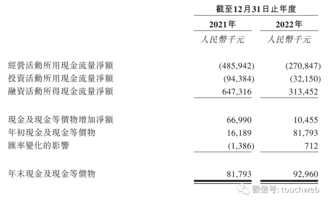 科伦博泰业绩,科伦博泰与默沙东分成比例