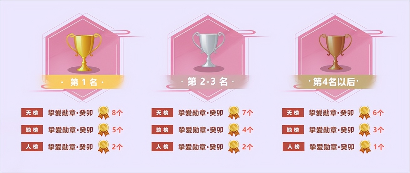 笑傲江湖手游福利活动,笑傲江湖福利活动