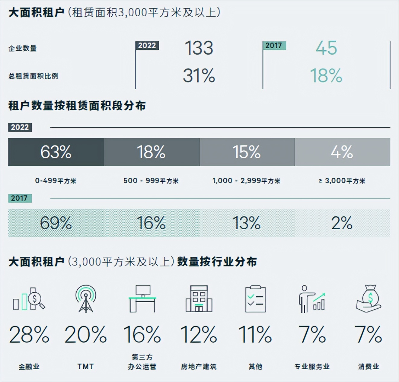 蓄势待发的直播间,蓄势待发直播