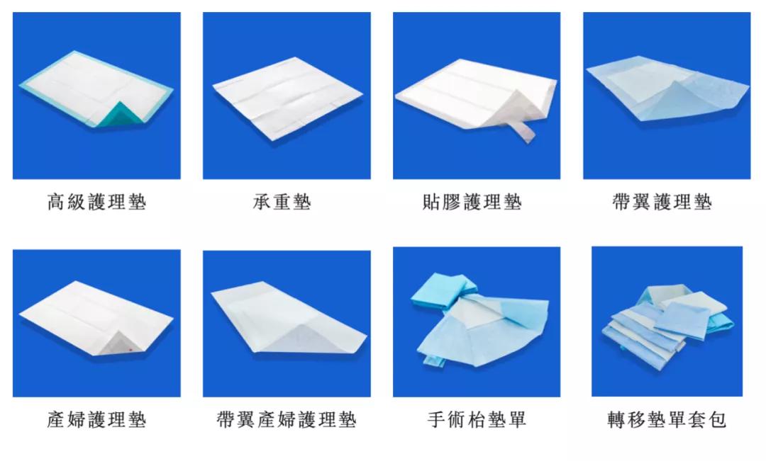 中国医用护理垫OEM/ODM排名第一的「佳捷康」递表港交所