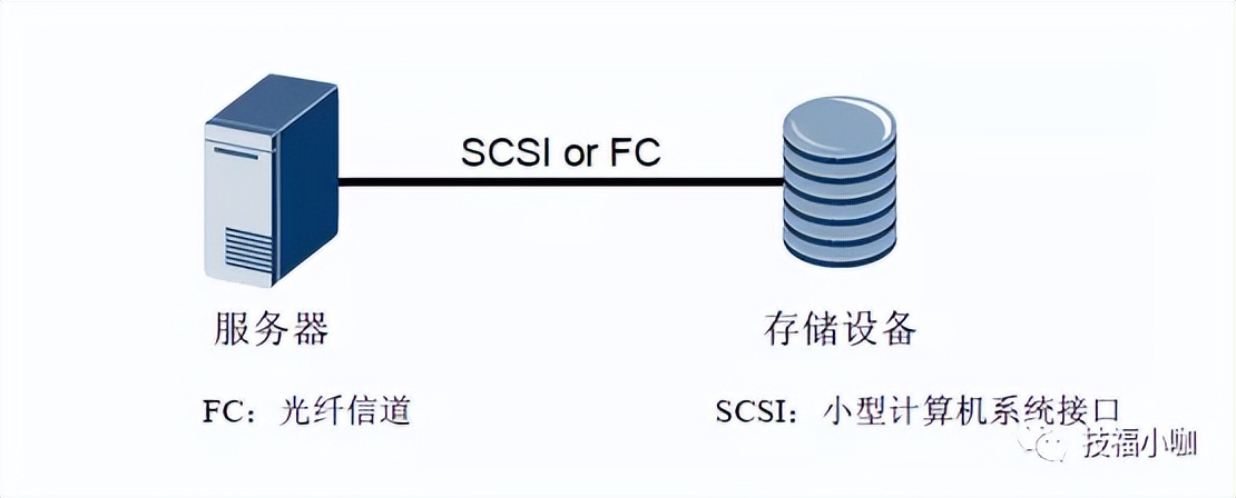 dasnassan主要区别,DASNASSAN怎么念