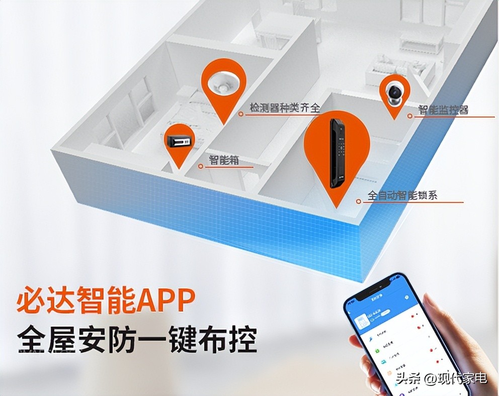 必达智能锁内外都能开门,必达a3智能锁