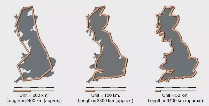几何的起源故事简介,几何起源