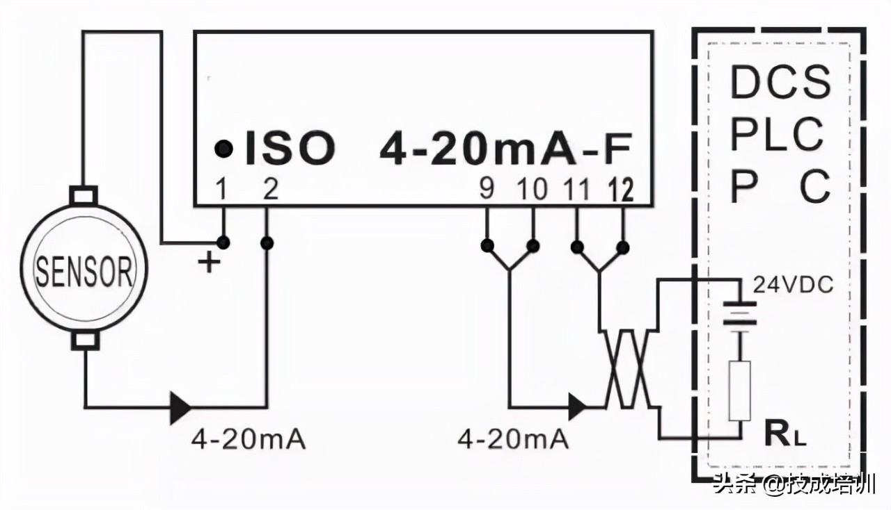 自控系统plc,plc为什么要设置隔离器