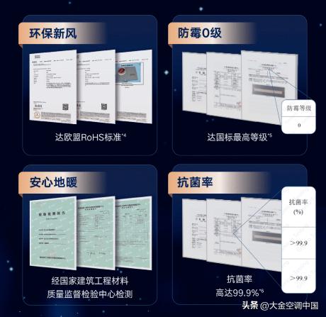 大金的空调地暖一体化系统,大金新风空调地暖一体化价格