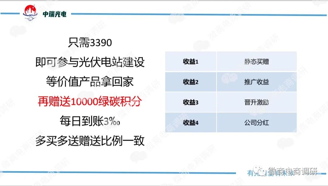 光伏太阳能可发财？“中瑞光电”四级代理、团队计酬涉嫌违法违规