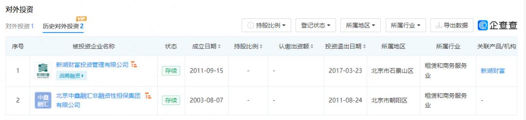 中融信托的钱哪来的,中融信托靠谱吗会亏本吗