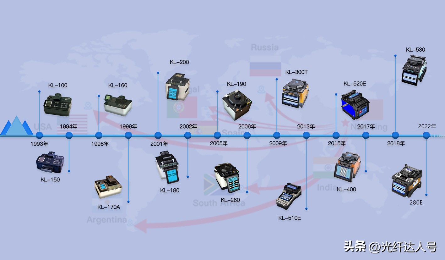 光纤熔接机怎么选,光纤熔接机怎么选择购买