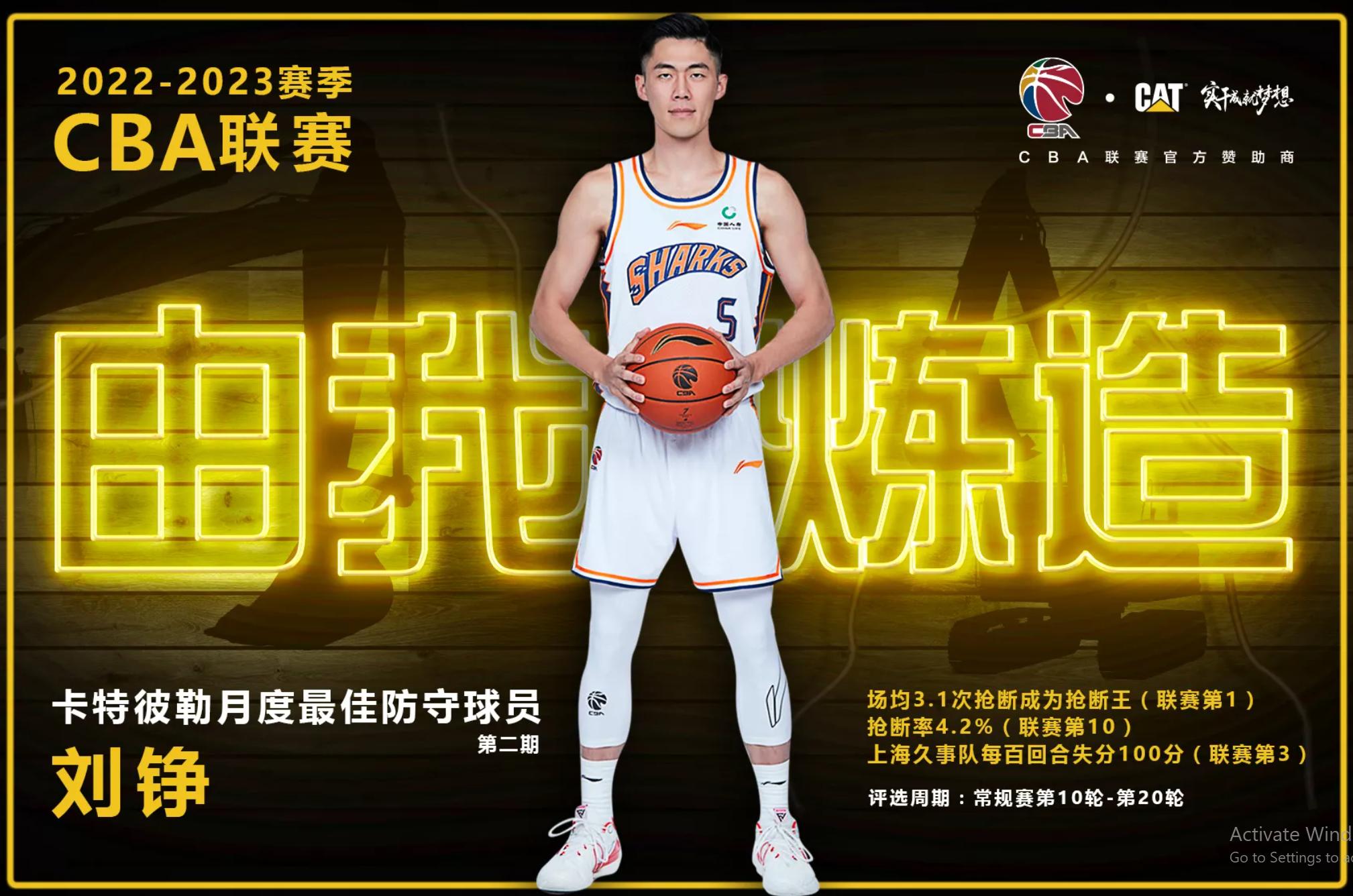 cba火爆吗,cba进步最快奖杯