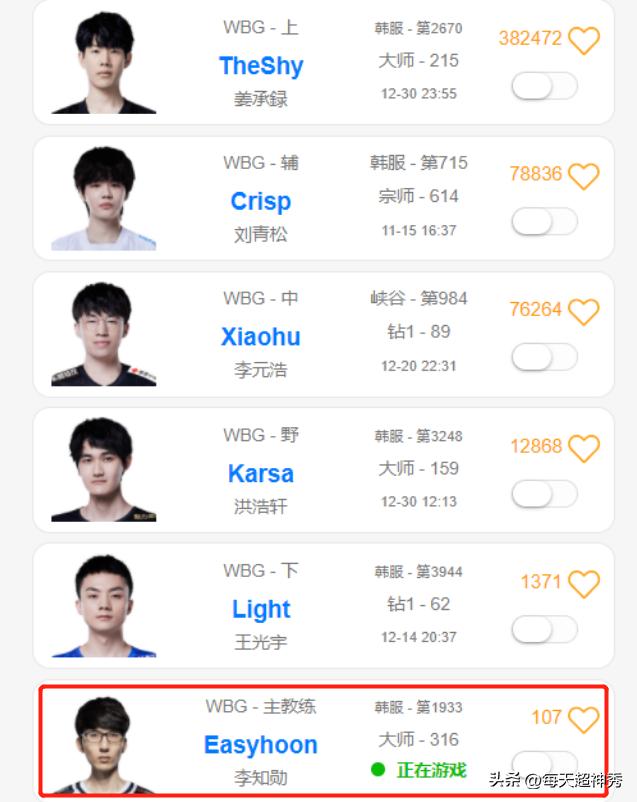 wbg教练easyhoon哪个队伍的,easyhoon执教wbg的比赛