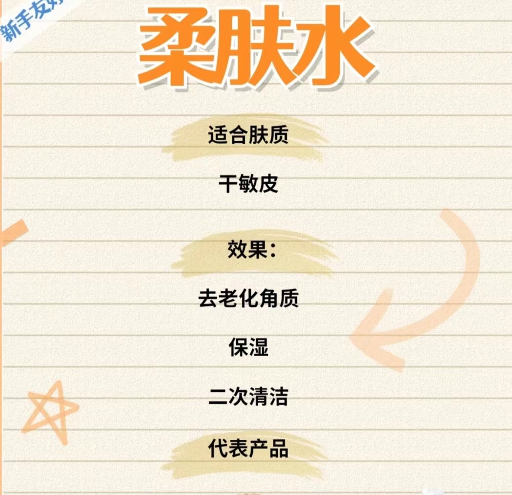 应该怎么挑选适合自己的水乳,如何挑选适合自己的水乳