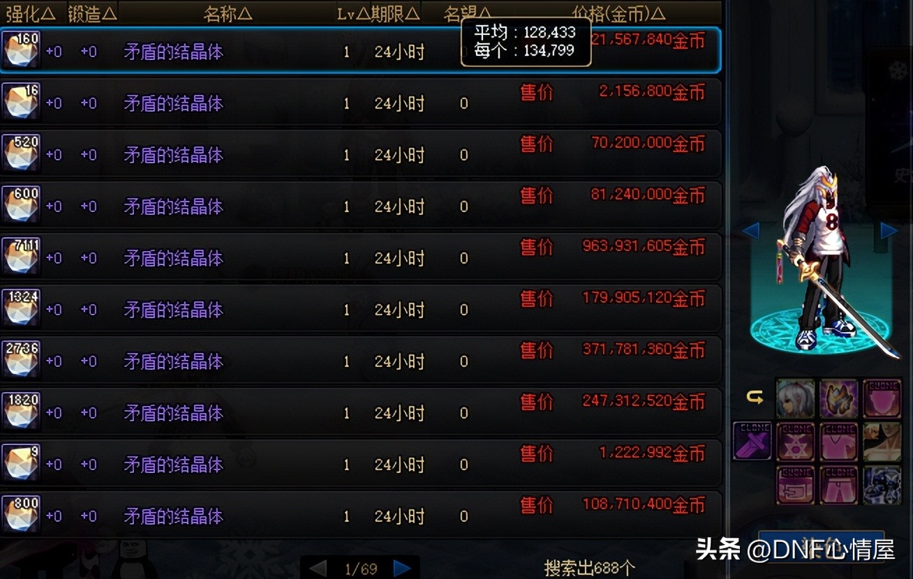 dnf巴卡妮副本单人最低门槛,dnf巴卡妮副本在哪里进入