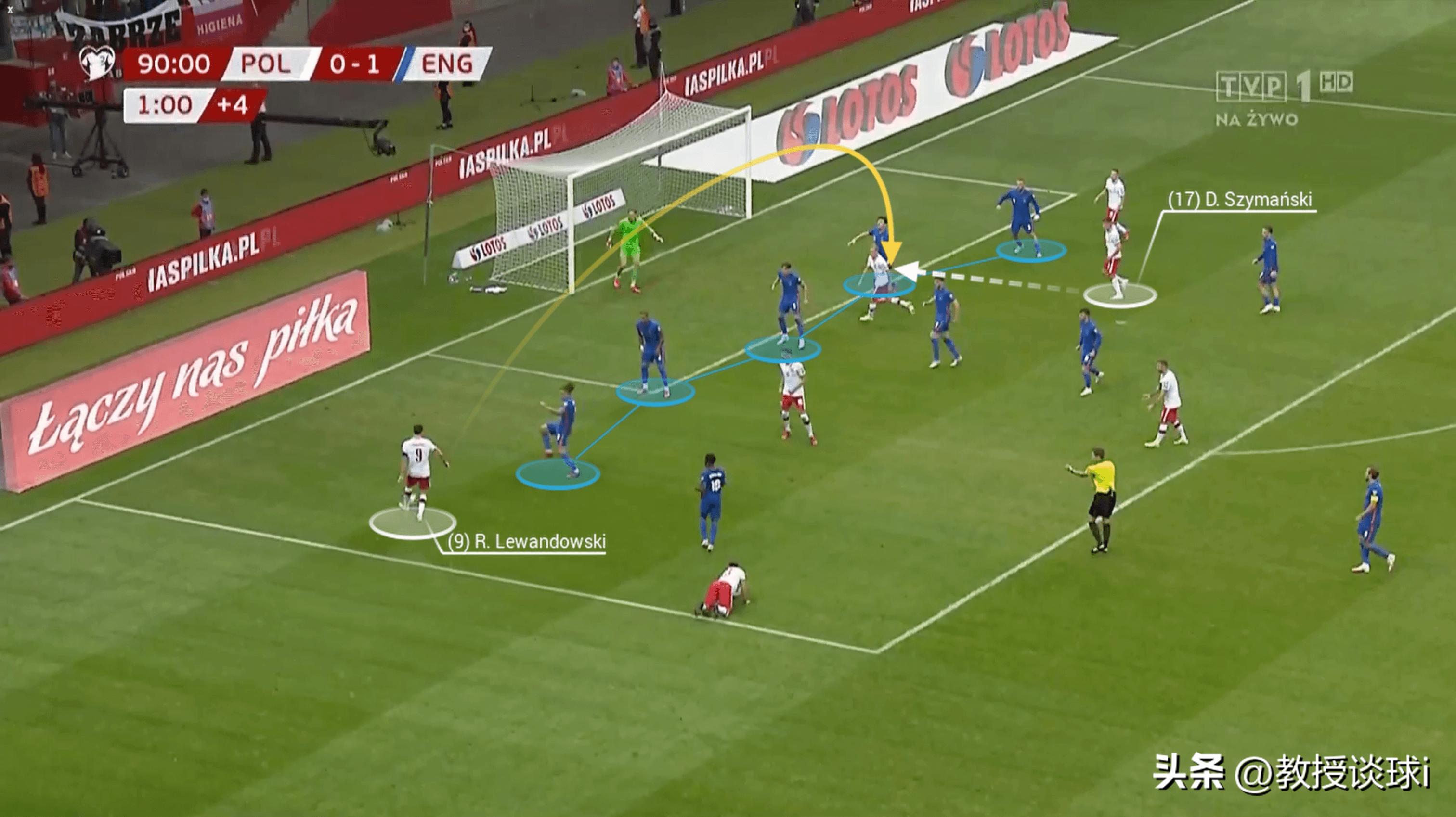 2022世界杯阿根廷墨西哥谁赢了,阿根廷世界杯全部比赛战术解析